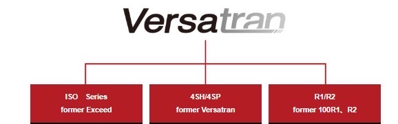 横浜ゴム、油圧ホースを「Versatran」ブランドに統合し、ISO対応新ホースを発売